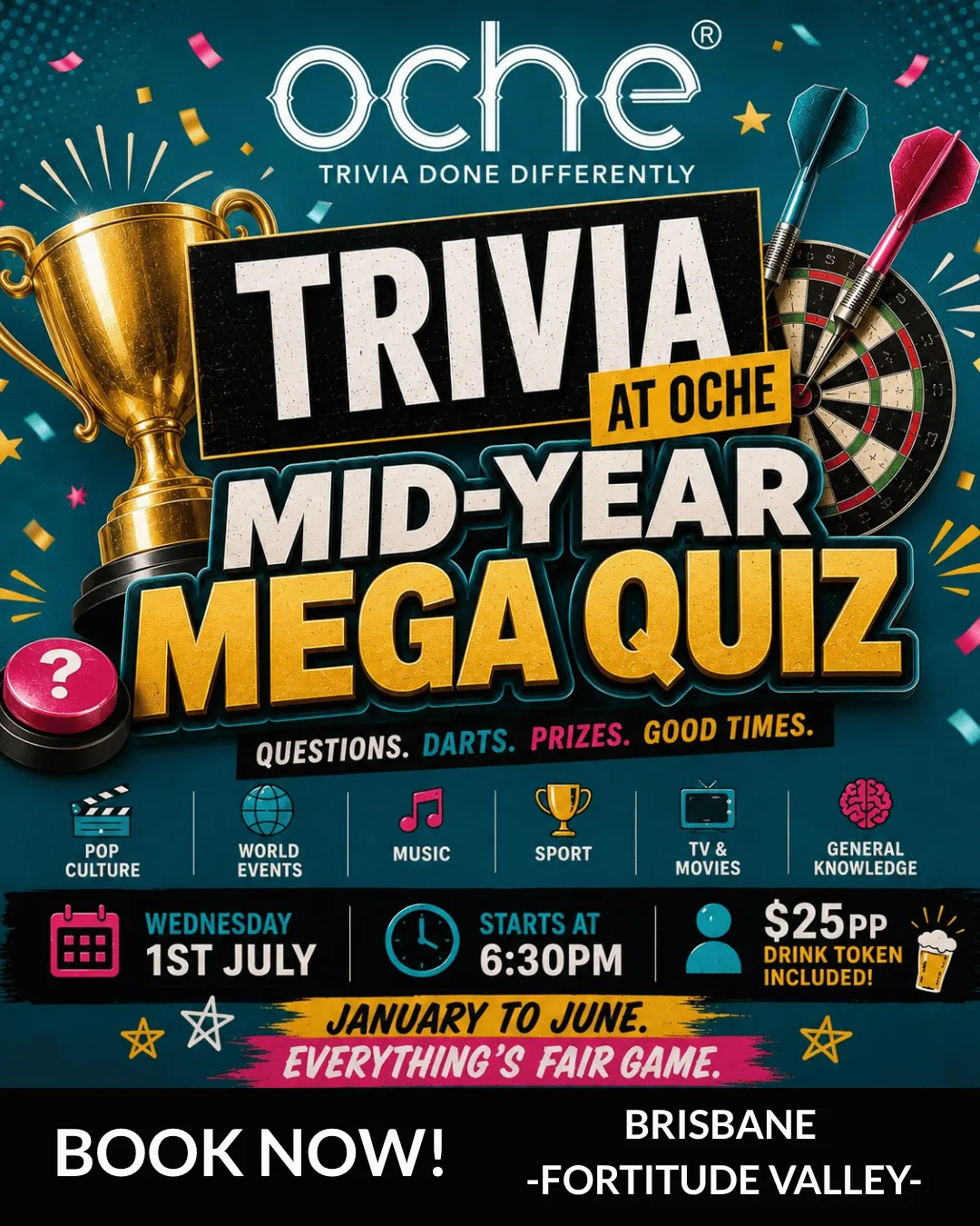 triviabne